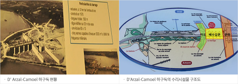 D’Arzal-Camoël 하구둑 현황,수리시설물 구조도