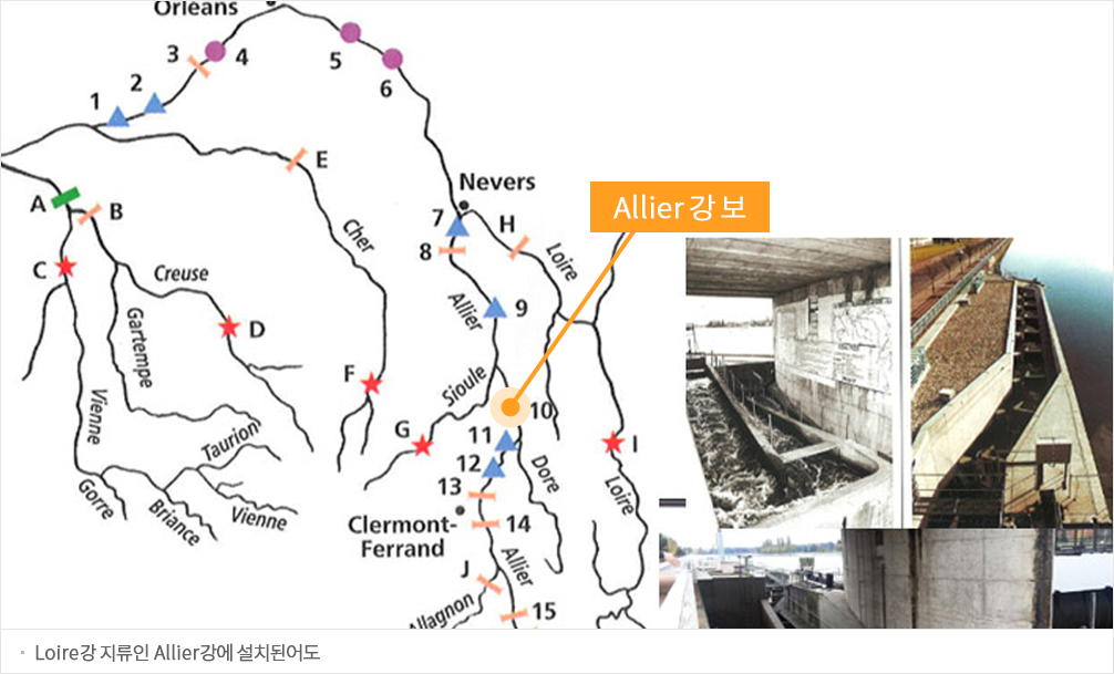 Loire강 지류인 Allier강에 설치된 어도