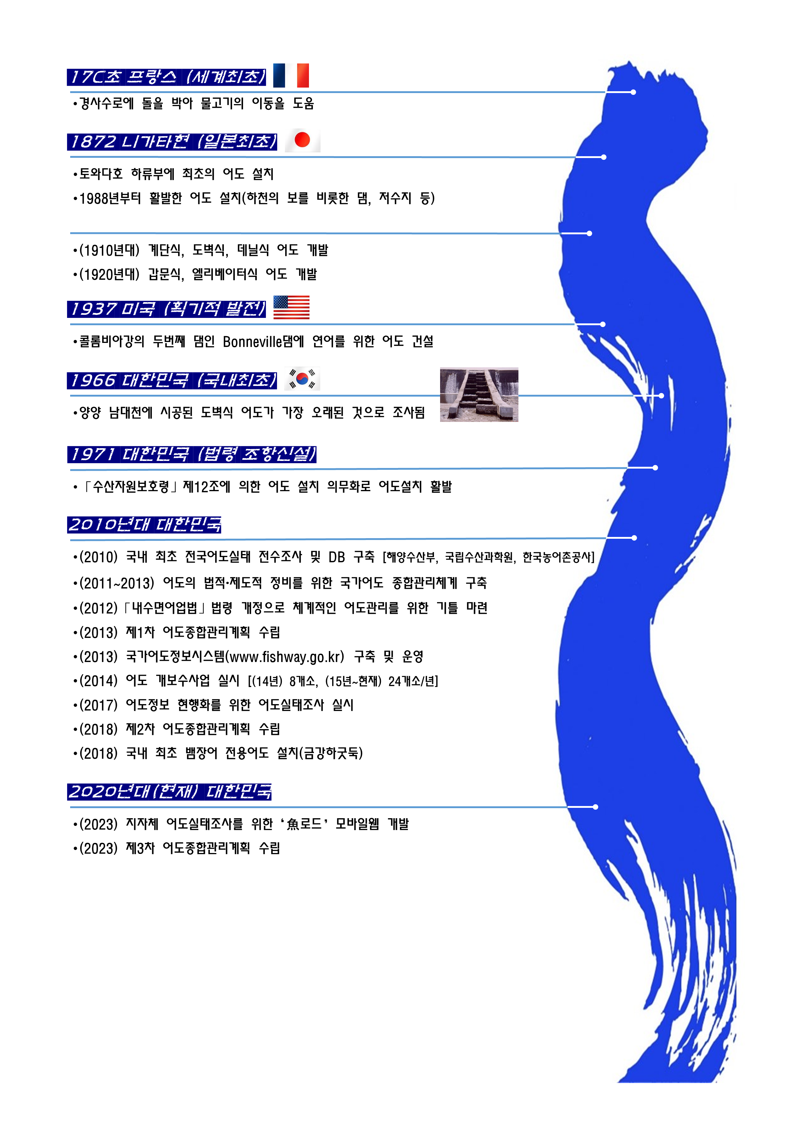 세계최초는 17C초 프랑스, 일본최초는 1872년 니가타현, 획기적 진보는 1937년~1938년 미국, 국내 최초는 1966년 대한민국