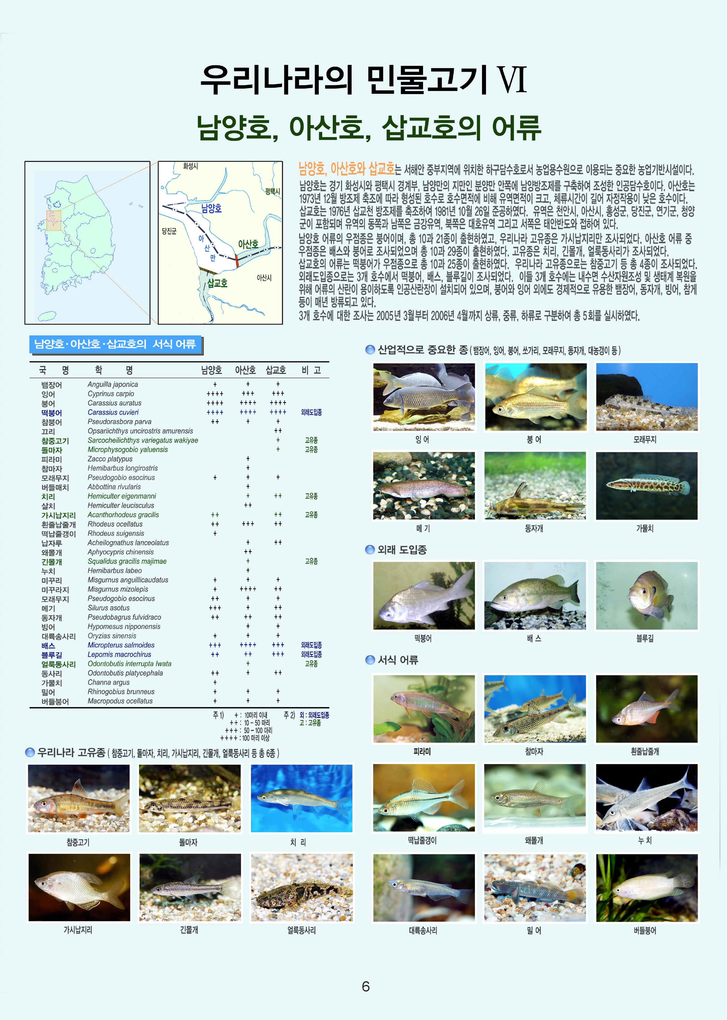 남양/아산/삽교호의 어류